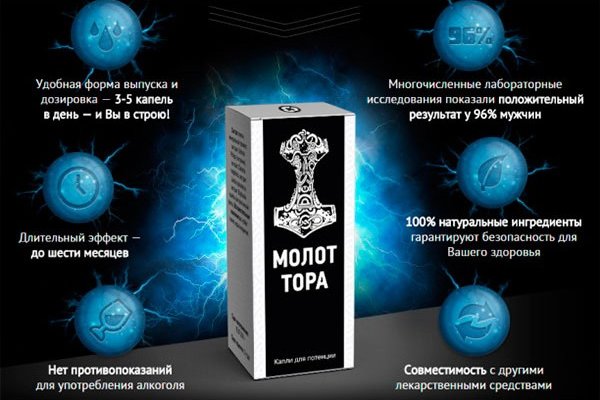 Kraken ссылка зеркало krakentor site