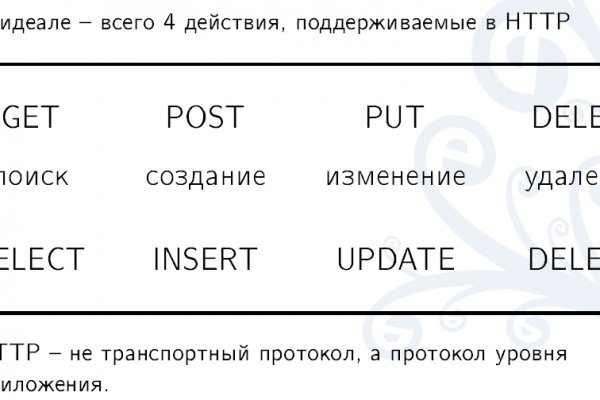 Короткая ссылка на кракен